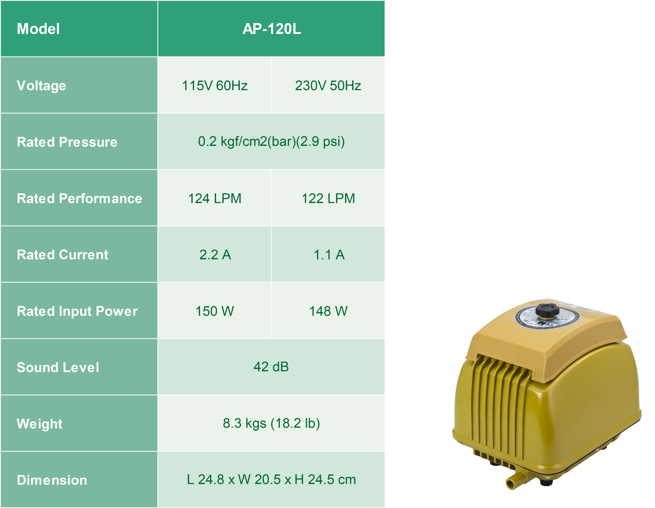AP200-L-Soplador de membrana 200 l/min - Imagen 2